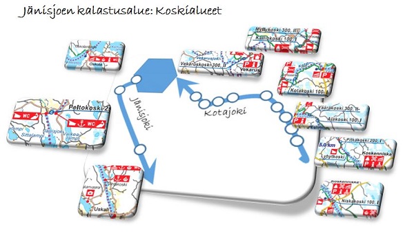 Jänisjoen kalastusalueen kosket