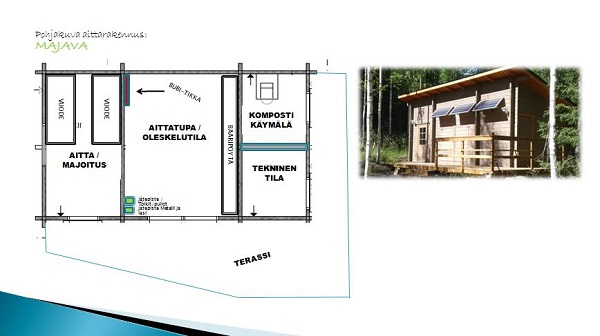Koskenkurvi - Rakennus Majava